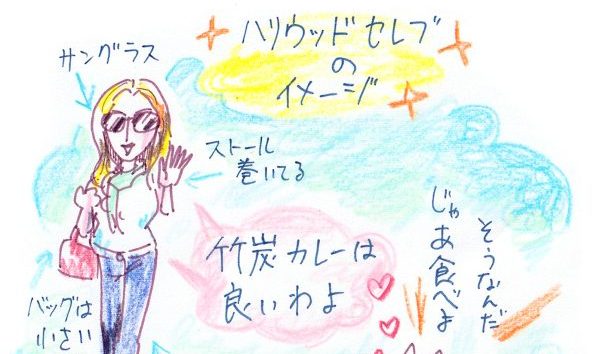 ハリウッドセレブをイメージした画像