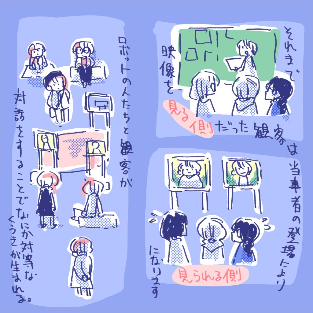 それまで、映像を観る側出会った観客は、ここで、当事者の登場により「見られる側」になります。双方を見つめ合う、というのが正しいかもしません。 ロボットで登場する人たちと観客が、対話をすることで、そこには何か対等な空気が生まれる。